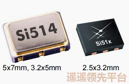 3225ƬӮvwin8868,514CAC000199CAGR,SkyworksӮvwin8868,CMOS,MEMSӮvwin8868