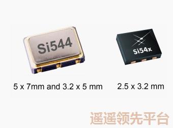 洢Ӯvwin8868,SkyworksʯӢӮvwin8868,5032ԴƬ,544DAAA000112BCGR,CML