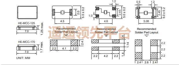 HE-MCC-125A-40.000F-E,HECմƬӮvwin8868,HE-MCC-125ԴӮvwin8868
